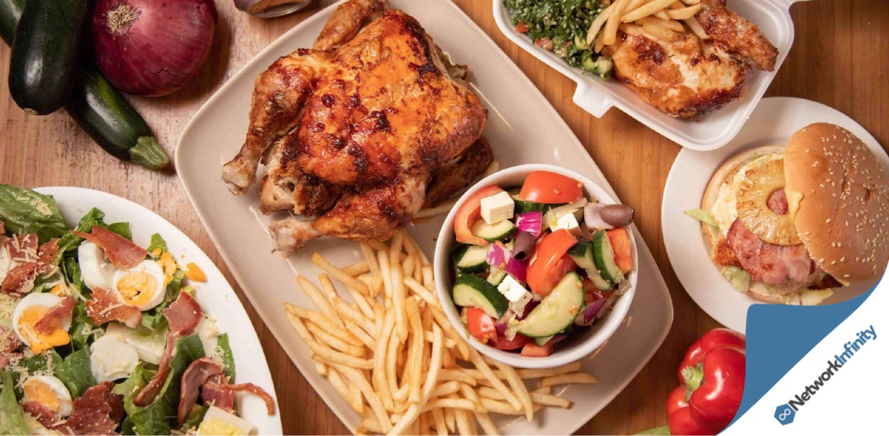Chicken Shop For Sale Sydney North 17K PW Revenue Long Lease