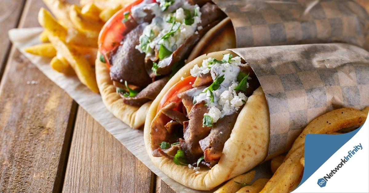 Busy Yeeros Kebab Shop 35K Turnover with only 800 PW Rent Full Managed Busy Yeeros Kebab Shop 35K Turnover with only 800 PW Rent Full Managed