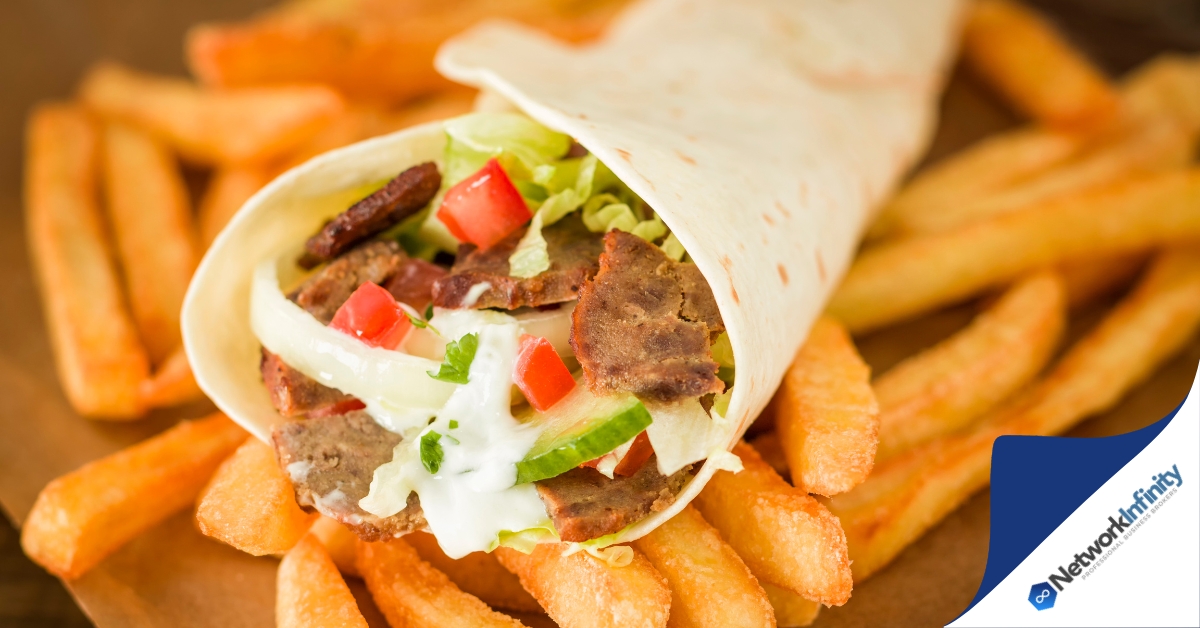 Premium Business Yeeros / Kebab Shop in NSW Proven $ 60