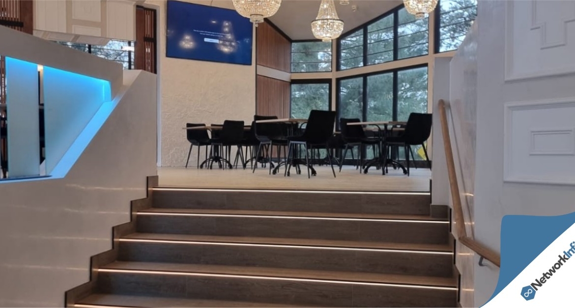 Iconic Waters Edge Restaurant Function Venue Fully Renovated St George Sydney