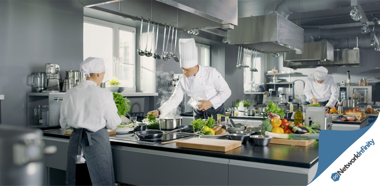 For Sale Commercial Cooking and Training Facility – Parramatta