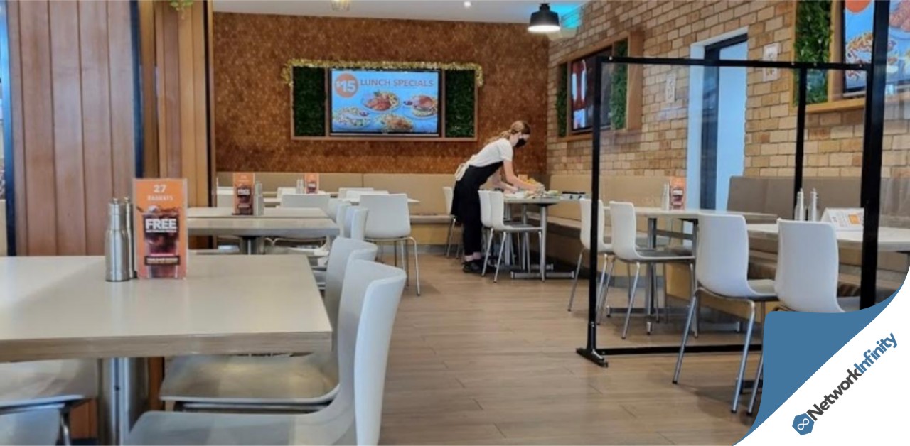 Restaurant Penrith 55K Per Week Revenue